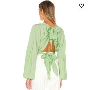 REVOLVE - L’Academie Top